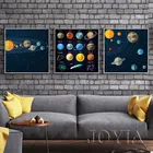 Рисунок на холсте с изображением космической планеты, плакаты с солнечной системой, плакаты с галактикой, Декор стен для детской комнаты, комета, картины без рамки