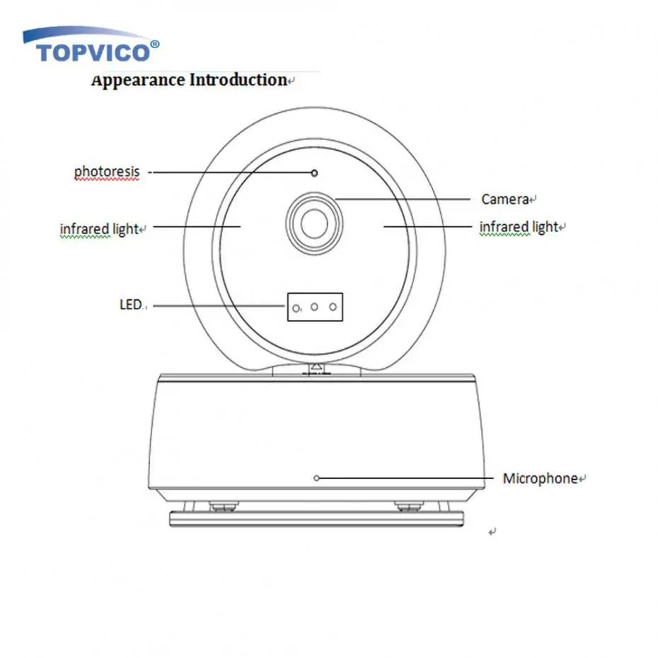 Беспроводная PTZ камера видеонаблюдения 720P 1 0 МП ONVIF p2p|wifi ip camera|wifi camera wirelessip |