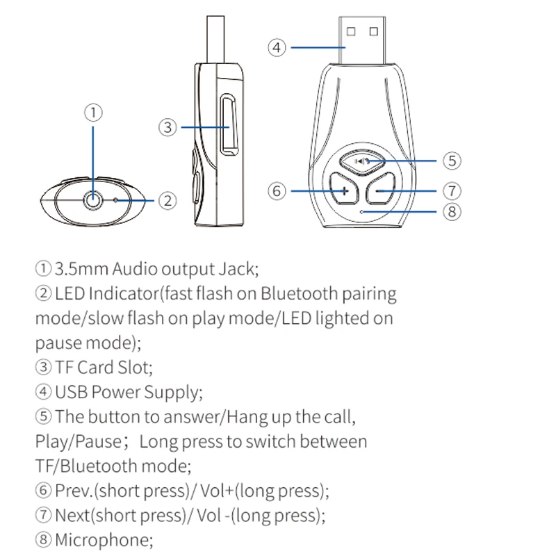 JINSERTA Mini USB Bluetooth автомобильный комплект MP3 плеер TF музыкальный ресивер адаптер A2DP Handsfree 3,5 мм AUX аудио выход для динамика
