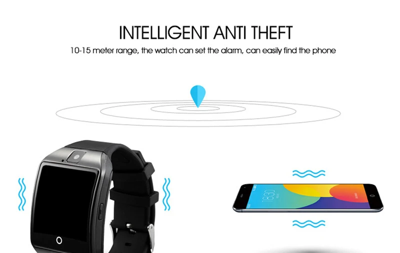 LUOKA Bluetooth Смарт часы Q18 с камерой Facebook Whatsapp Twitter Синхронизация SMS Smartwatch поддержка SIM TF карты для IOS Android