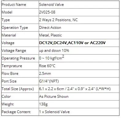 2V025-08 12 V/24 V DC, 110 V/220 V AC 2 порта 2Pos 1/" BSP нормально закрытый Соленоидный клапан катушки Led