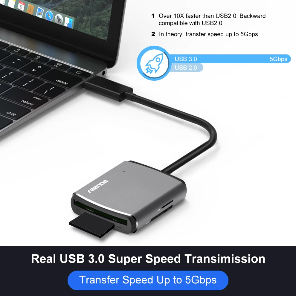 SeenDa USB3.0 кард-ридер с высоким уровнем Скорость мульти-камера слот для карт памяти SD CF TF MS мобильный телефон OTG кард-ридер для PC карта для ноутбука читателя