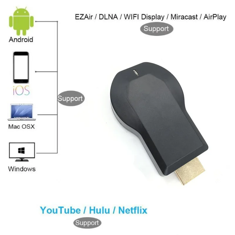 AnyCast M2 Plus Airplay 1080P беспроводной WiFi Дисплей ТВ ключ приемник ТВ-палка Android Miracast для телефона ПК для Chromecast