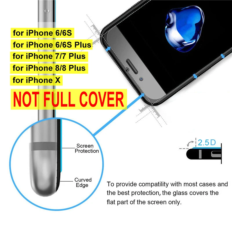 Защита экрана закаленное стекло для iPhone 5 5S 6 6S 7 8 Plus X XR XS 11 Pro Max защитный чехол