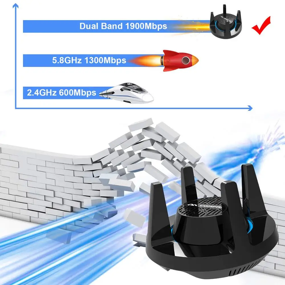 COMFAST 1900 Мбит/с гигабитный с высоким коэффициентом усиления USB3.0 беспроводной WiFi игровой сетевой адаптер двухдиапазонный AC1900 2,4/5 ГГц Wi-Fi для Windows Mac