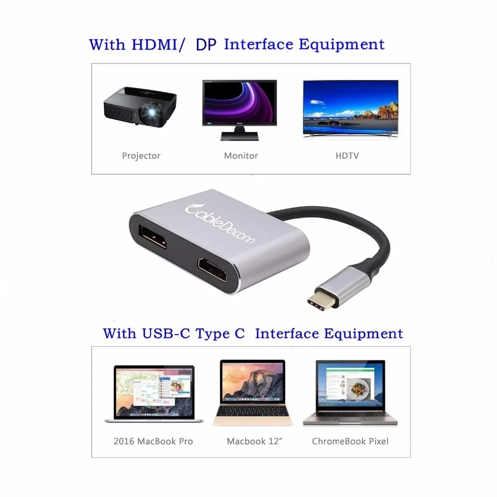 Thunderbolt 3 Hub USB C Type c к DisplayPort DP 4k 60Hz HDMI 4K 30Hz женский кабель адаптер расширяющий
