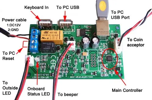 

USB Adapter board for kiosk computer (New version)