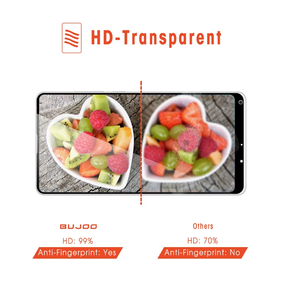 100% оригинальное закаленное стекло BUJOO 2.5D с полным покрытием для Xiaomi Mi Mix 2 0 3 мм 9H