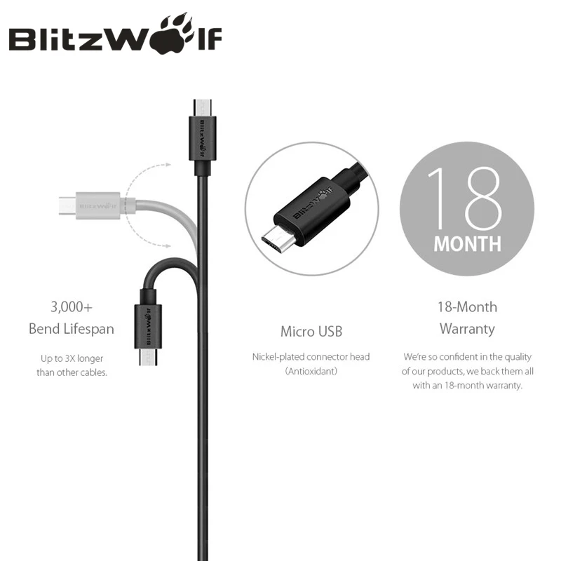 BlitzWolf 2.4A кабель Micro USB для передачи данных кабель USB для быстрой зарядки для Samsung для Android сматфона Xiaomi