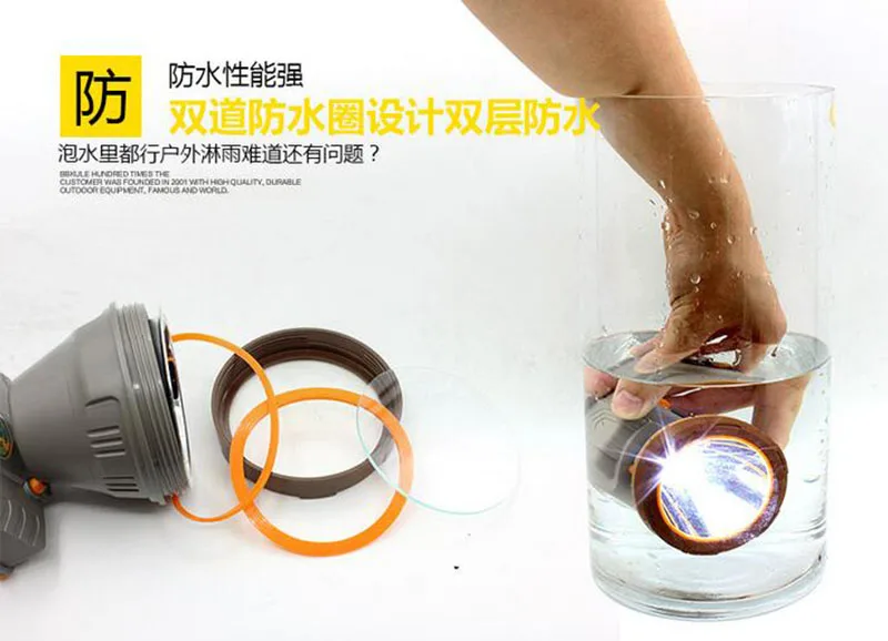 Мощный светодиодный головной светильник налобный фонарь лампа лампе вспышка на