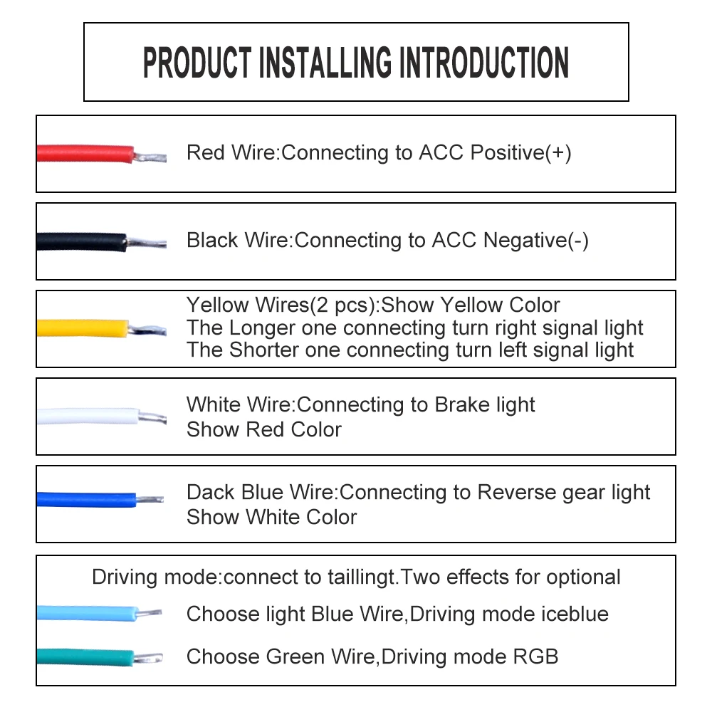 Автомобильный Стайлинг RGB ходовая часть, плавающая Светодиодная лента для багажника, освещение багажного отсека, динамический стример, указатель поворота, светодиод