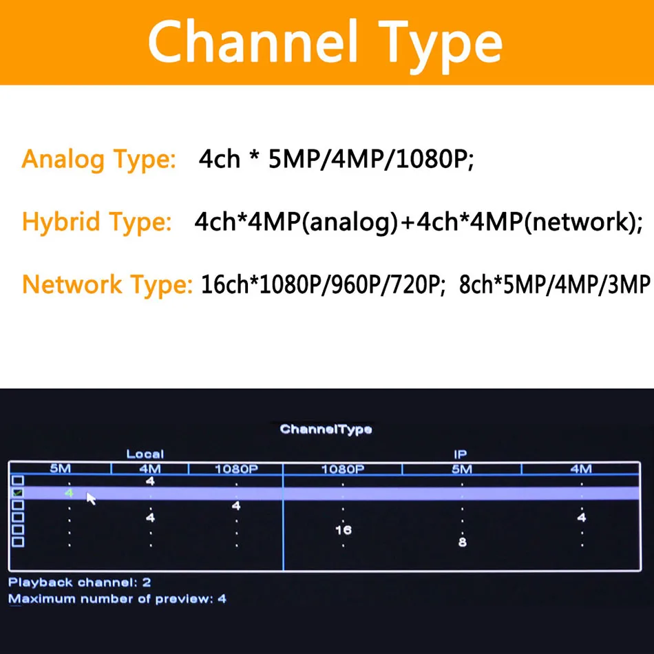 6 в 1 H.265+ 4ch AHD видео Гибридный рекордер для 5MP/4MP/3MP/1080 P/720 P камеры Xmeye Onvif P2P CCTV DVR AHD DVR Поддержка USB wifi