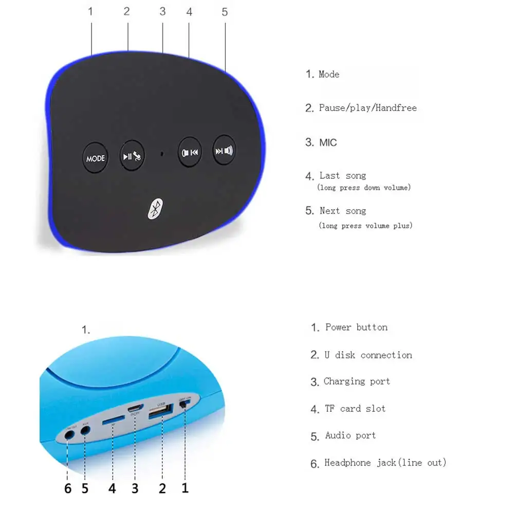 Мини регби Bluetooth беспроводные колонки портативный сабвуфер Спорт на открытом