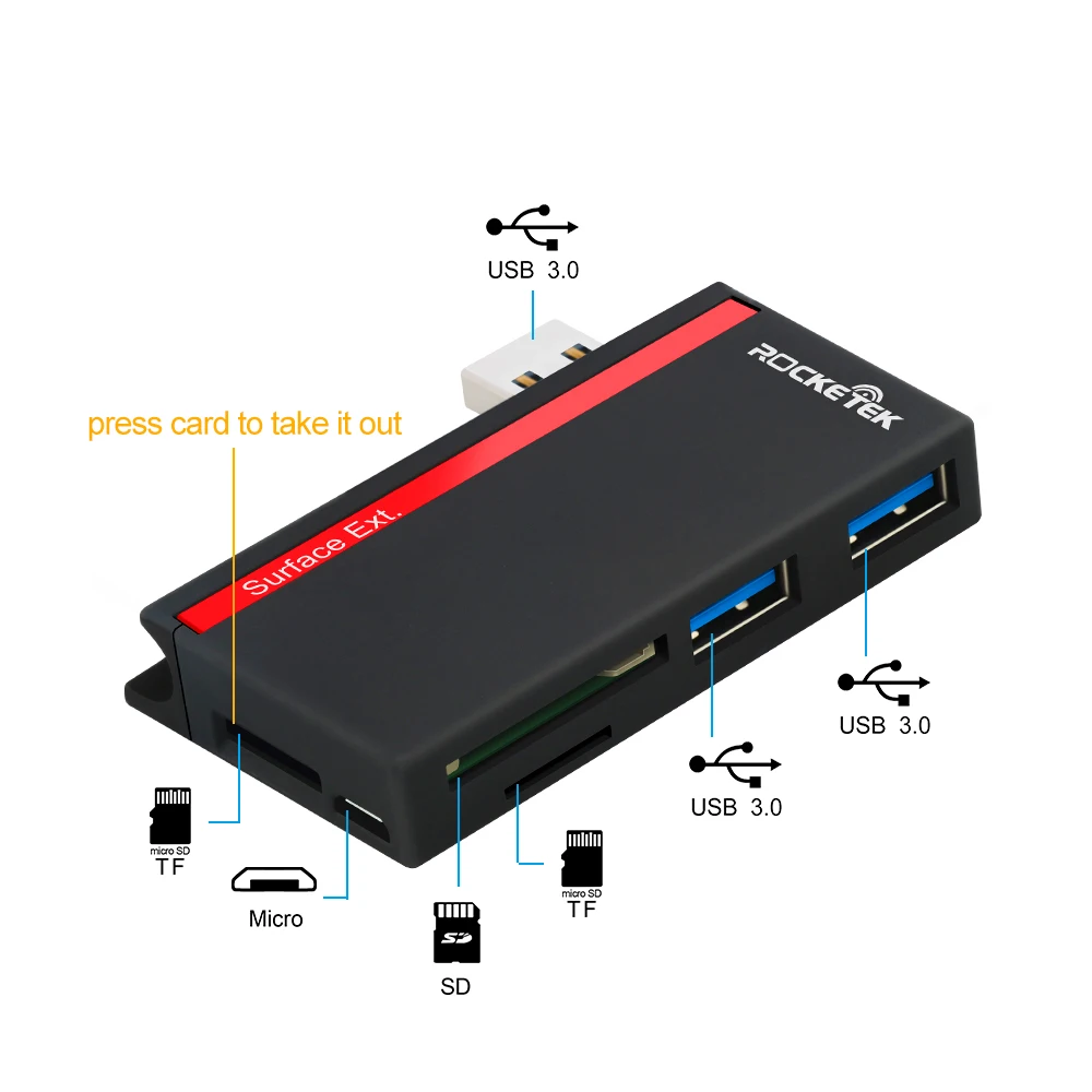 Мультиразветвитель usb 3,0 концентратор 5 в 1 устройство для чтения карт памяти адаптер несколько usb для microsoft Surface Pro 3/Pro 4/pro 5/pro 6