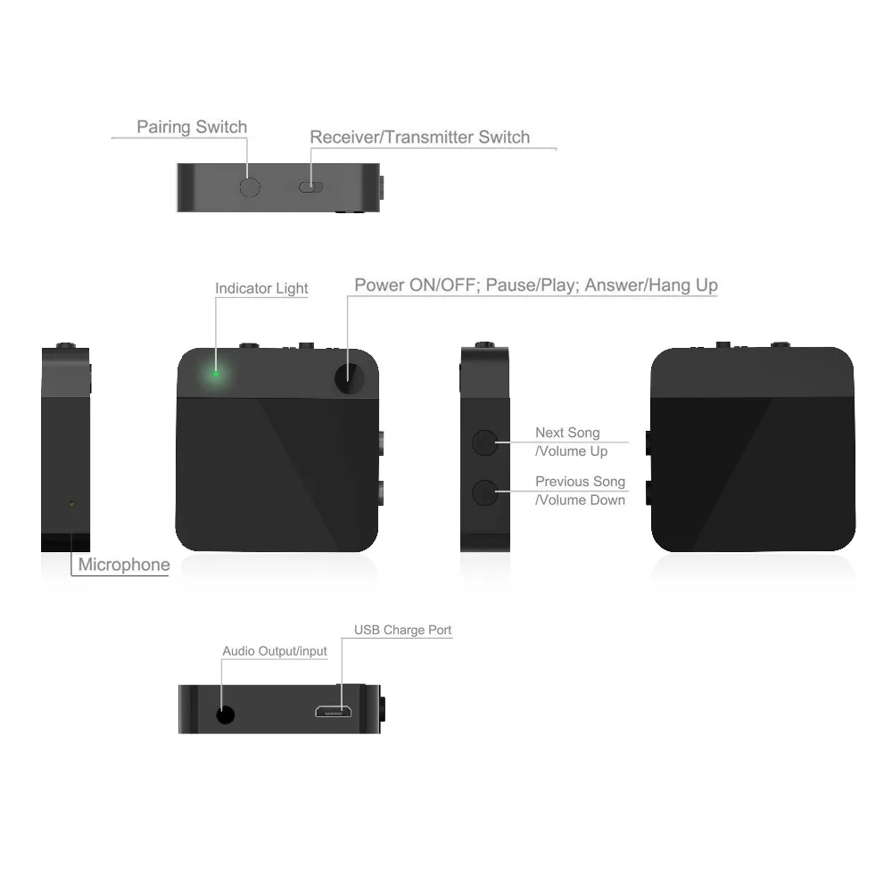 Мини Bluetooth 4 1 Aptx низкая задержка стерео домашний ТВ аудио передатчик приемник 2 в