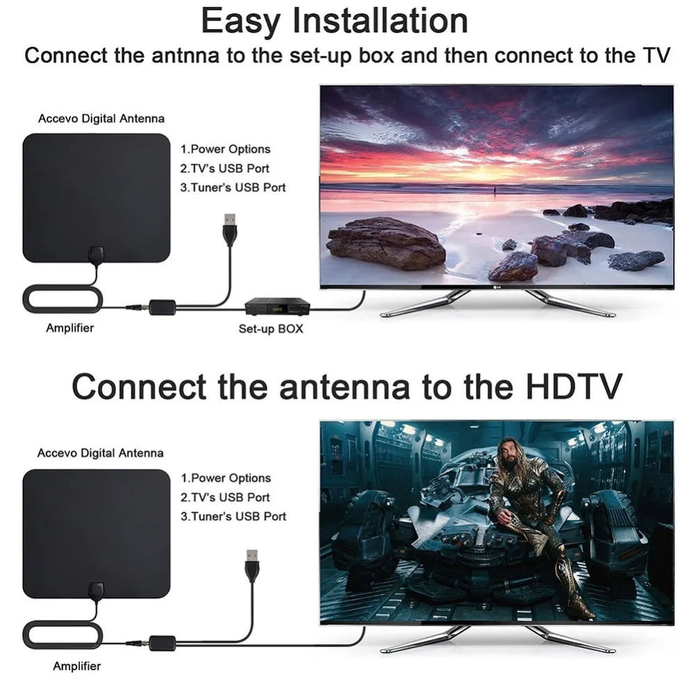 Цифровая антенна 4K HD TV 1080p/ATSC ТВ длинный дистанционный усилитель удлиняет радиус