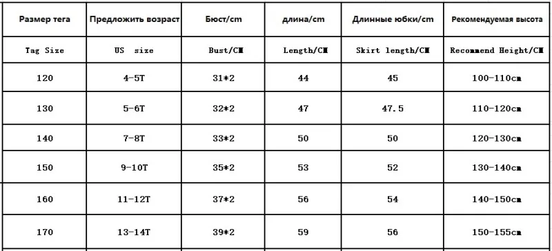 От 4 до 14 лет, модные детские комплекты одежды для девочек летний спортивный костюм для девочек-подростков, комплекты одежды 2 предмета, брендовая Кружевная футболка+ юбка с цветочным рисунком