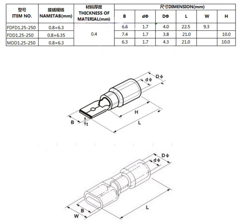100 шт. FDD 1,25-250 MDD1.25-250 6,3 мм красный женский+ Мужской Лопата изолированные электрические обжимные клеммные разъемы Кабельный разъем