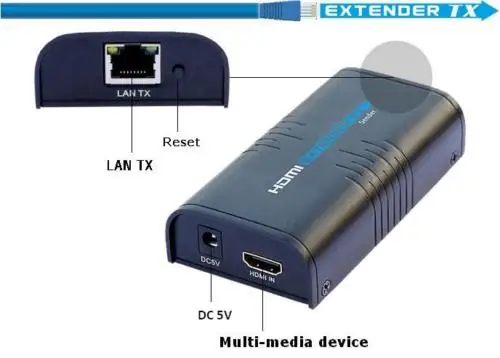 1x2 HDMI по IP удлинитель 1 Отправитель 2 приемник через Cat5e Cat6 передатчик Cat5 к UTP LAN Rj45