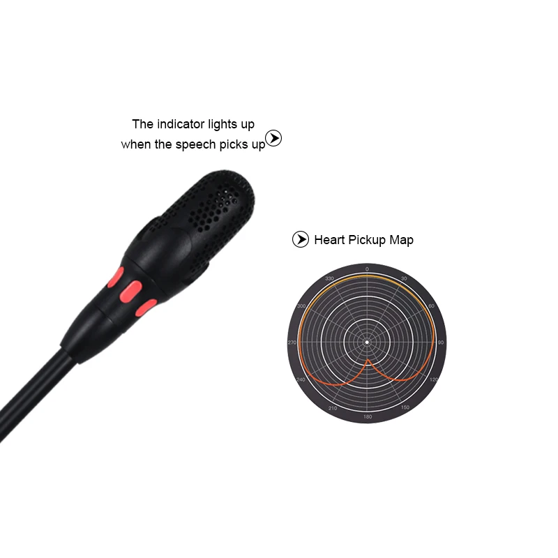 FULUODE беспроводной конференц микрофон профессиональный ручной гусиная шея 360