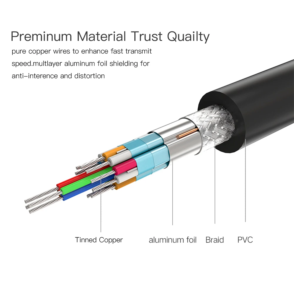 USB-USB кабель для быстрой передачи данных кабель-удлинитель USB 3 0 радиатора жесткий