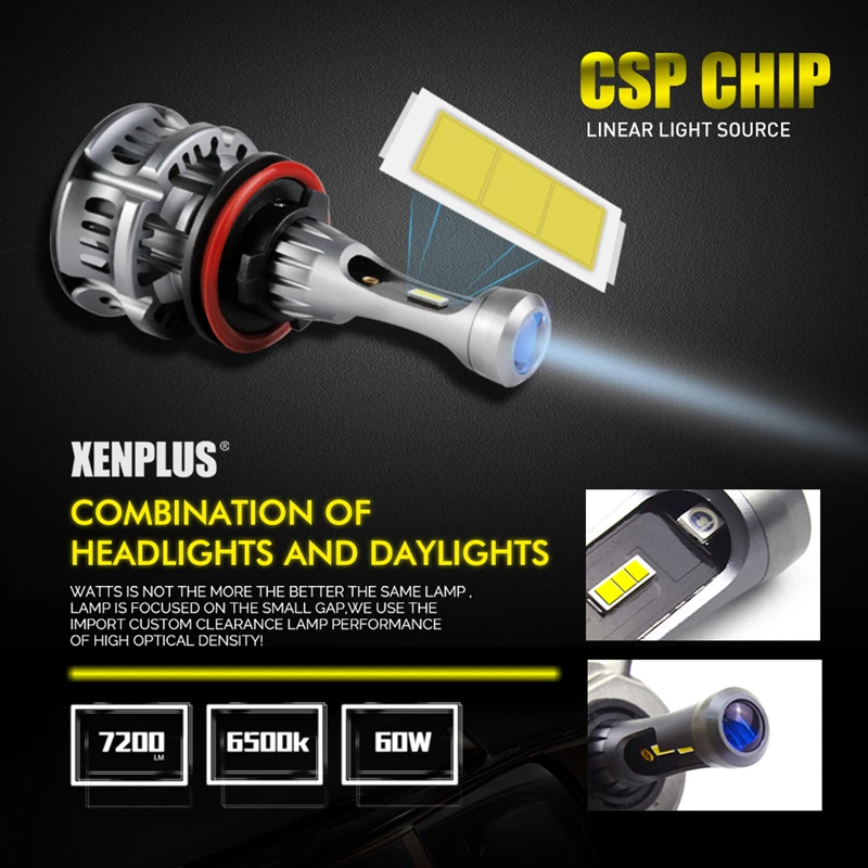 Светодиодный фонарь XENPLUS Devil Eye XT7 H7 60 Вт 1000lm 12 В CSP Chips H11 9005 9006 H3 H1 светодиодный