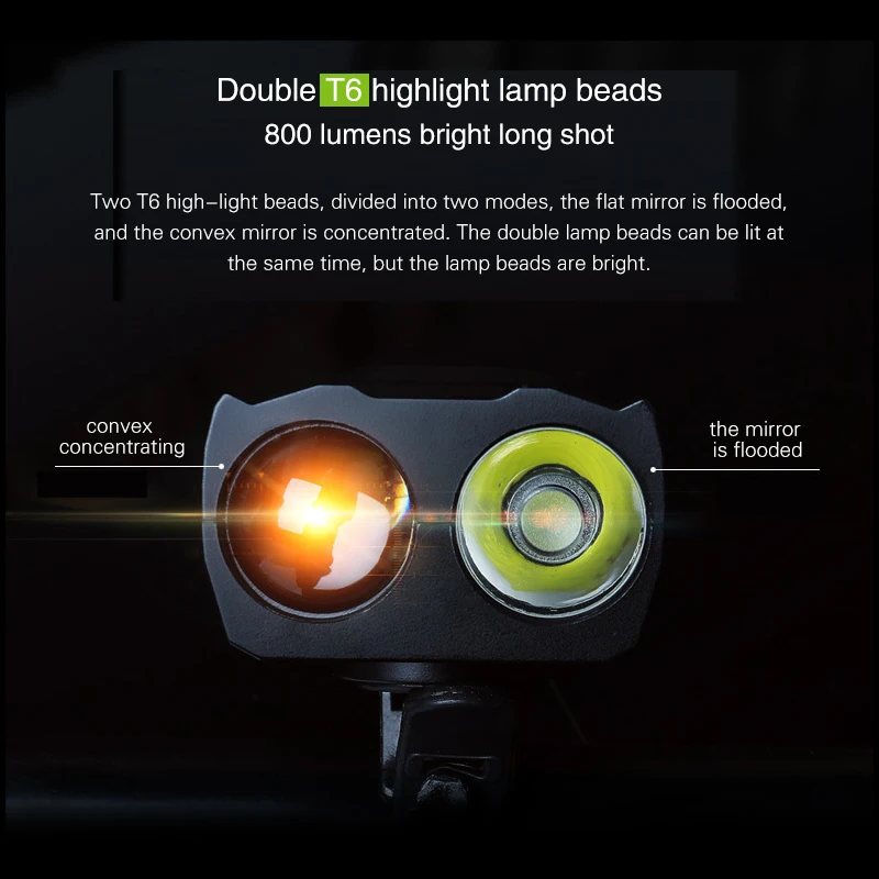 Водонепроницаемый светодиодный передняя фара для велосипеда Светильник лампы MTB