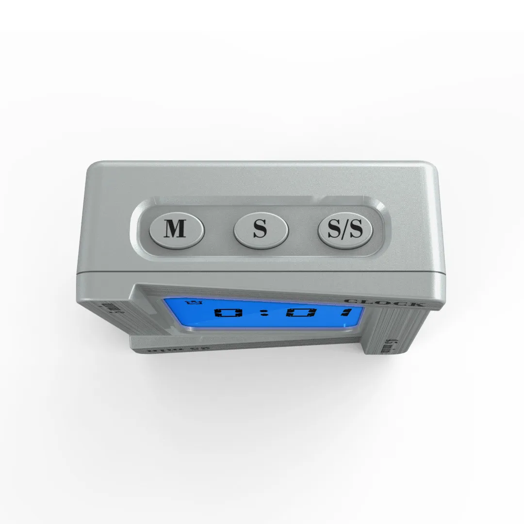 Креативность научный тайм менеджмент томатный таймер напоминание флип четыре