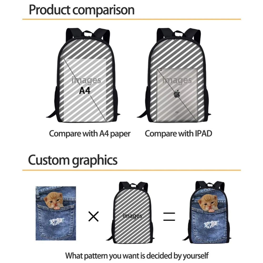 

Nopersonality Sailor Moon Print School Bags Youth Girls Large Capacity Backpack Women Travel Bag Student Book Bag