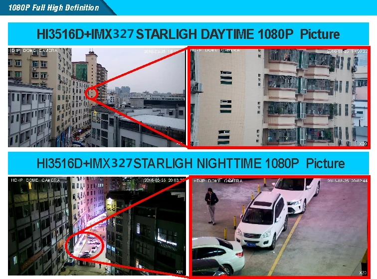 Умный LPR IP PTZ Камера 30X 35X оптический зум, ночное видение, H.265 onvif последующего света 10-200 м номерной знак диапазон мониторинга cam