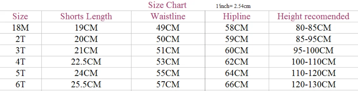 Новый дизайн Принцесса Baby дети девушки шорты лето Хлопок dot брюки одежда для