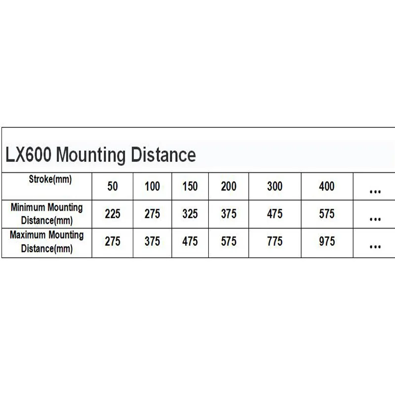 LX600 6000N/300N линейный исполнительный механизм 12 V/24 V ход 500 мм для авто кровать стул с подъемником линейный привод мотора
