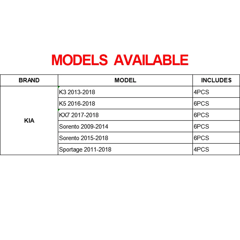 Для KIA K3& K5& KX5& KX7& Sportage& Forte& Cerato& Niro& CARENS& Stinger Автомобильная шторка Магнитная Автомобильная боковая шторка Солнцезащитная шторка