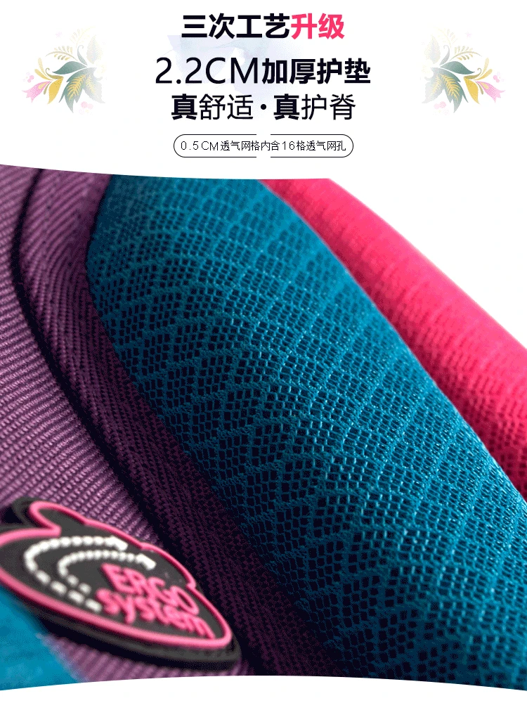 Delune Children High Quality Butterfly School Bags Boys Girls Students Kids Travel Orthopedic Satchel School Backpack Bags