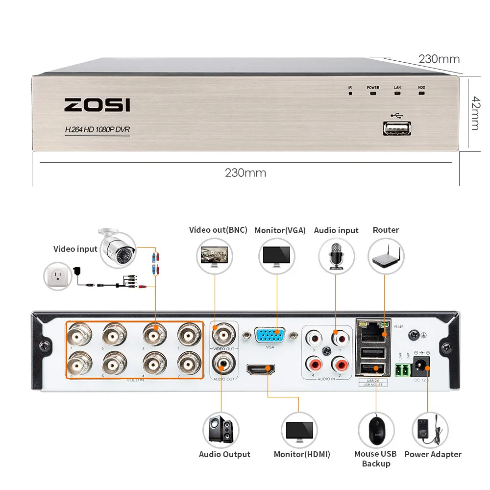 ZOSI 1080P 2.0MP 8CH Высокое разрешение Hybrid 4 в 1 HD TVI DVR HDMI сети P2P Бесплатное мобильное приложение для безопасности Системы 2 ТБ HDD