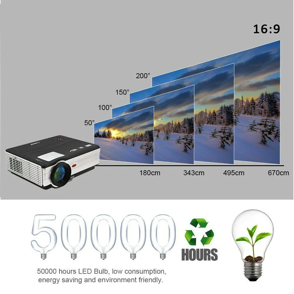 Caiwei A8 4500 люмен HD lcd светодиодный проектор для домашнего кинотеатра 1080p вечерние HDMI