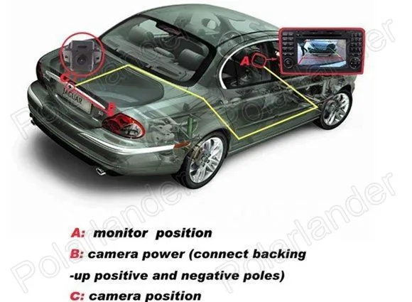 Автомобильная камера заднего вида 135 супер широкий угол обзора