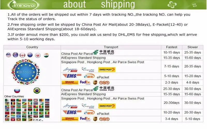 3x2 м USB серебряный светильник для занавесок, Рождественский венок, Свадебная вечеринка, садовое окно, наружный светильник, s украшение
