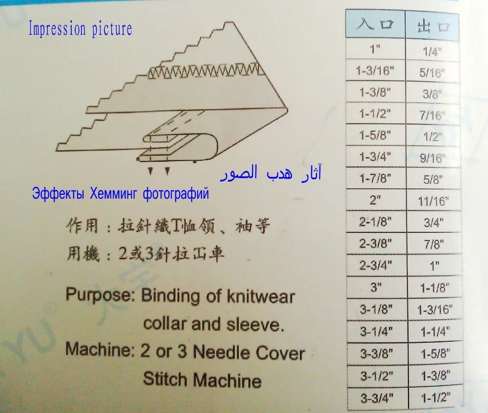K712NA (B) размер папки ленты 1-5/8 &quot--- 1/2&quot Двойная обертка пенька используется для 2
