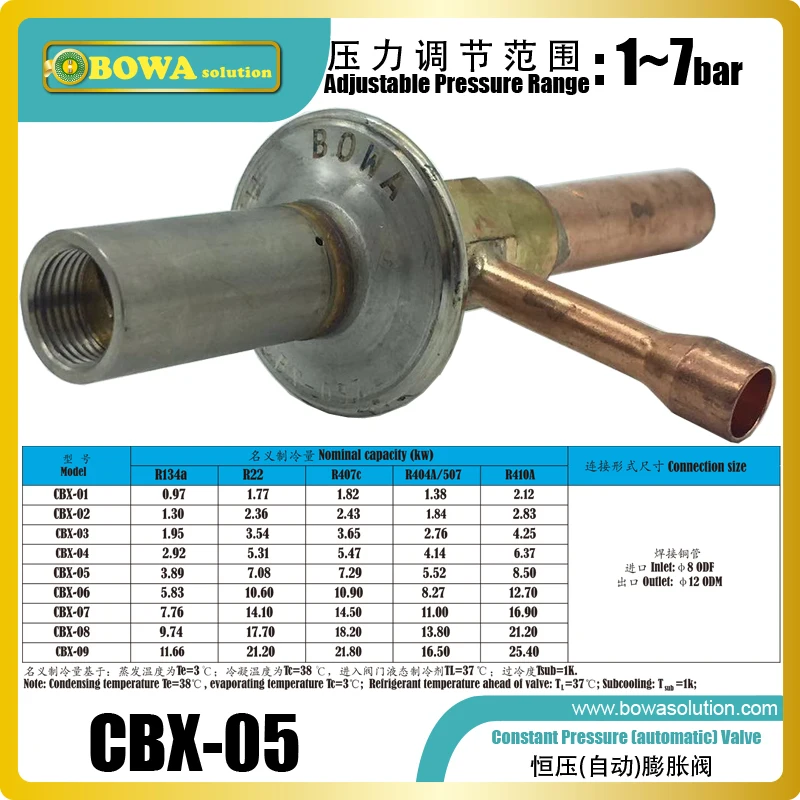

Constant Pressure Valve is Installed between the discharge line and the evaporator, the valve controls pressure precisely