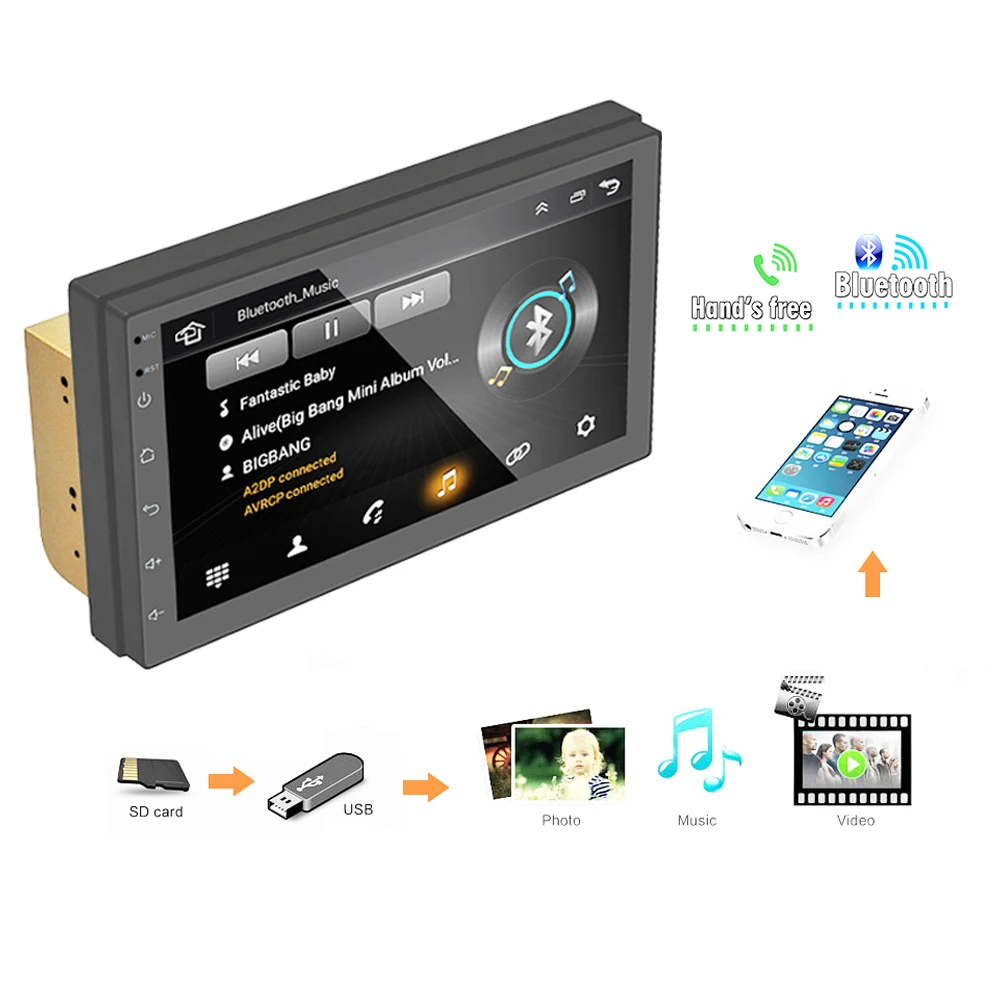 2Din автомобильный радиоприемник gps навигация Android аудио плеер 1024X600 сенсорный