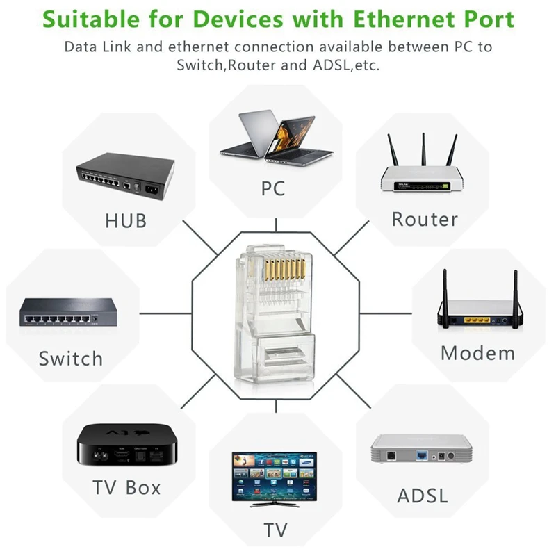 100 шт. прозрачные 8pin RJ45 Модульные штекеры адаптер сетевого кабеля для Cat5 Cat5e Cat6 Rj 45