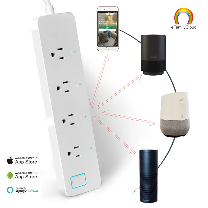 Оптовая продажа IOT интеллектуальная беспроводная (Wi Fi) Мощность полосы