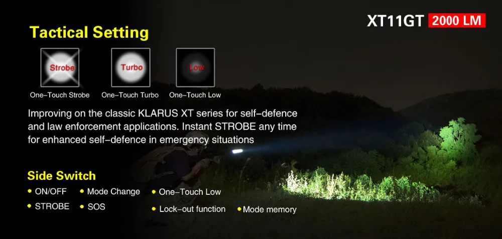Кларус XT11GT тактический светодиодный фонарик 2000LM CREE XHP35 фонарь, заряжающаяся от usb-дисплея подставка+ 2600 мА/ч, 18650 Батарея для Охотничьи товары из Китая, оборудование