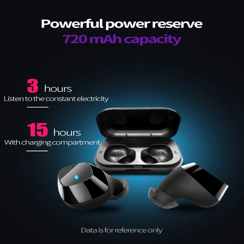 In StockOriginal 5 0 Bluetooth наушники Air Headset True Wireless Stereo Sport ANC Switch ENC Auto Touch Pause Tap Control|Наушники