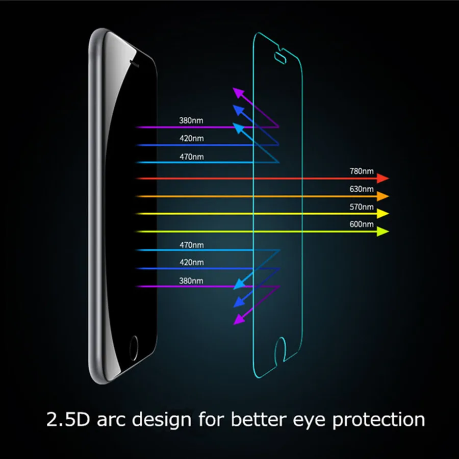 MPCQC закаленное стекло для Xiaomi Mi 8 Защитная пленка экрана 9h 2.5D телефон защитный