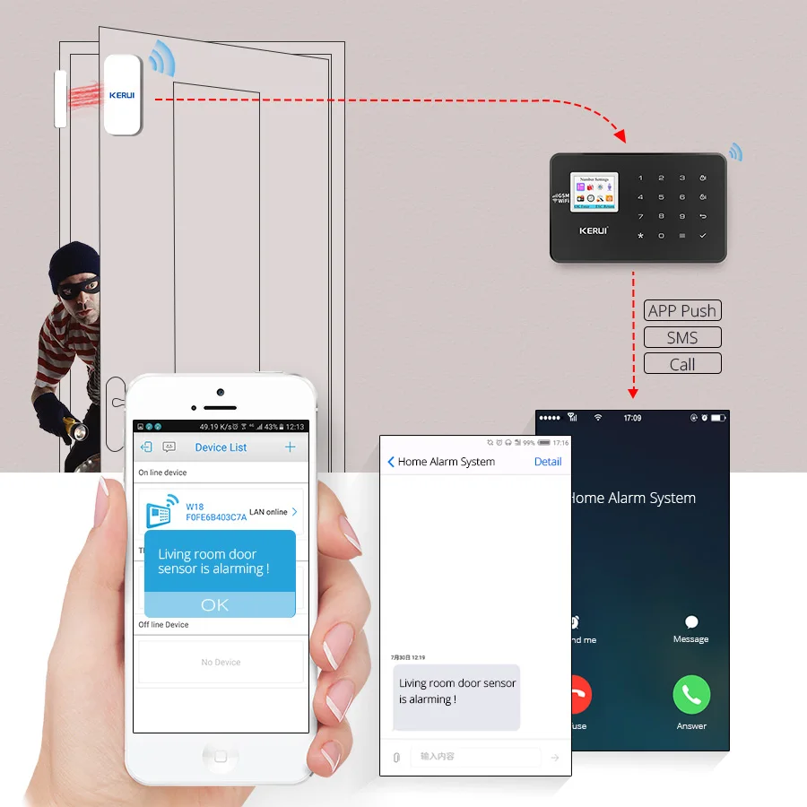 KERUI W18 Домашняя безопасность WIFI GSM система охранной сигнализации приложение