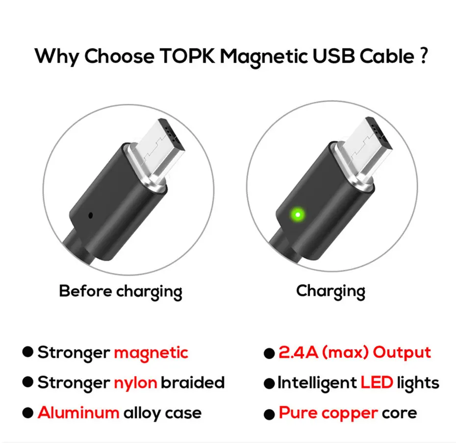 TOPK, магнитный светодиодный кабель с индикатором, кабель usb типа C и кабель Micro USB, адаптер, нейлоновая оплетка, магнитный кабель для зарядки и синхронизации данных