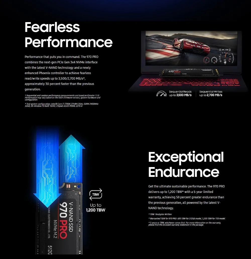 Samsung 970 PRO M.2(2280) 512 ГБ 1 ТБ SSD nvme pcie Внутренний твердотельный диск HDD жесткий диск дюймовый ноутбук Настольный MLC PC диск