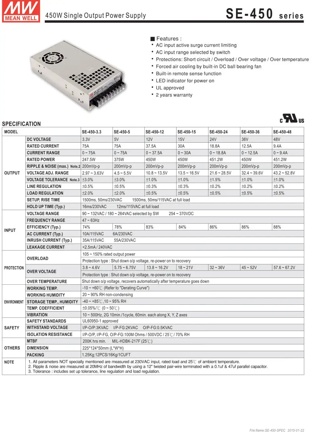 Высокое качество BLV MGN Cube 3d принтер блок питания Geniune Meanwell PSU SE-450-24 24 В 18.8A 450 Вт для BLV MGN Cube 3d принтер запчасти